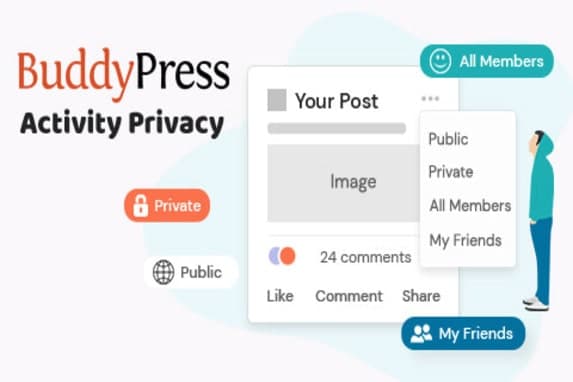 BuddyPress Activity Privacy